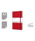MOLESKINE zvezek približno A5, VM309
