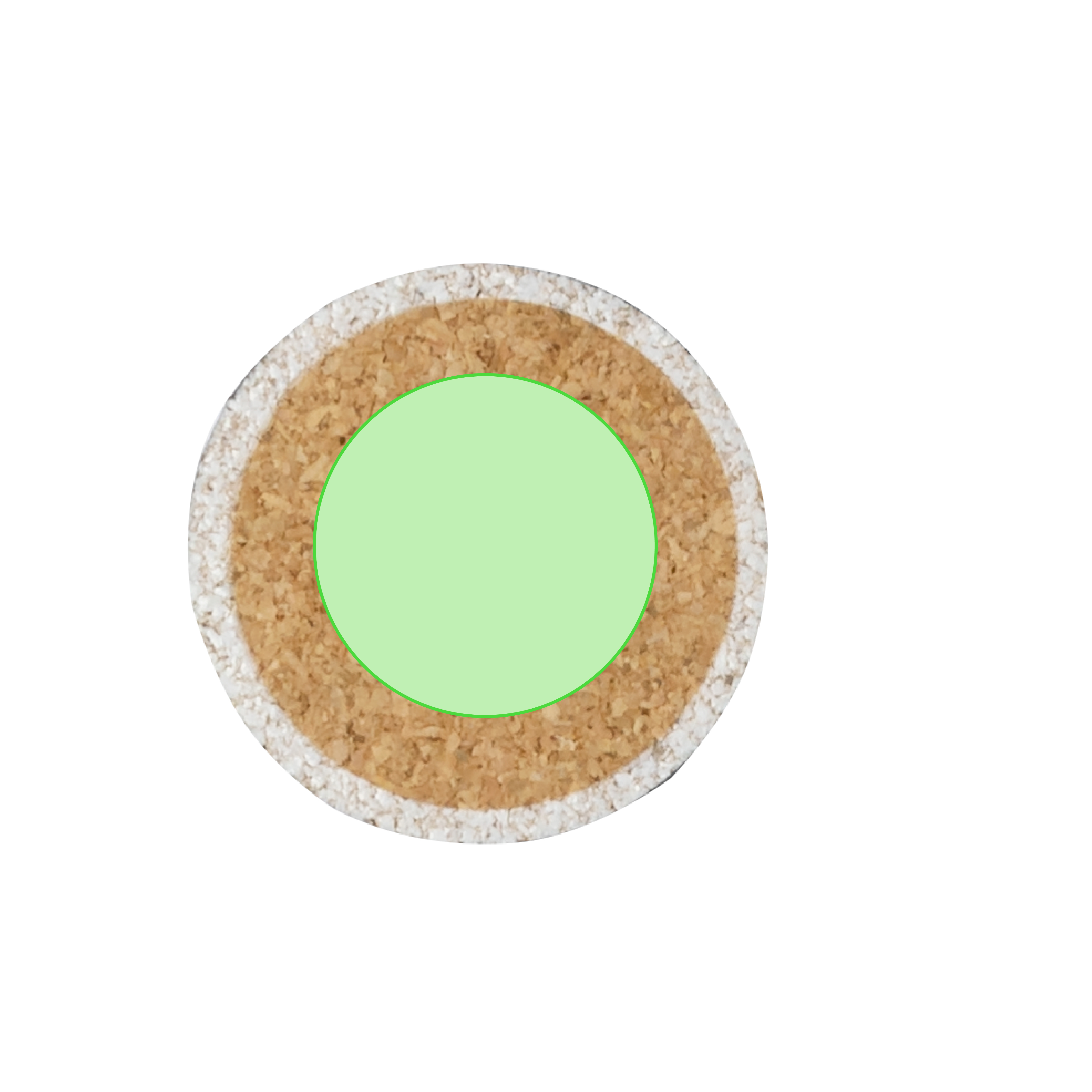 Object