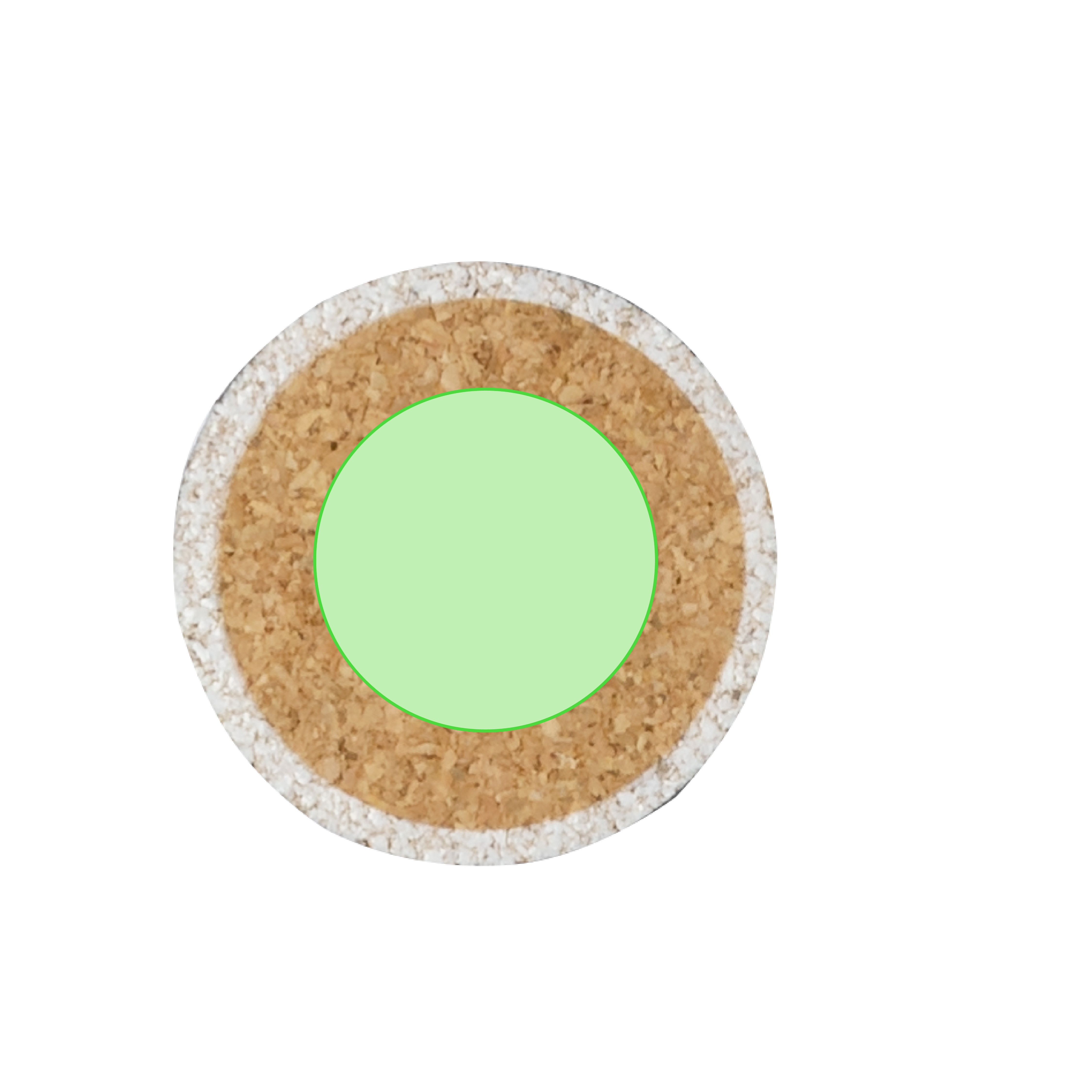 Object