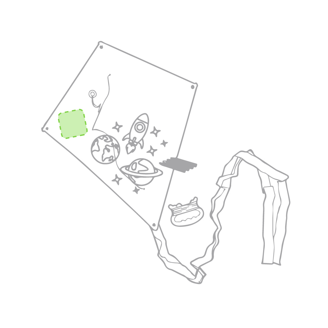 Area
