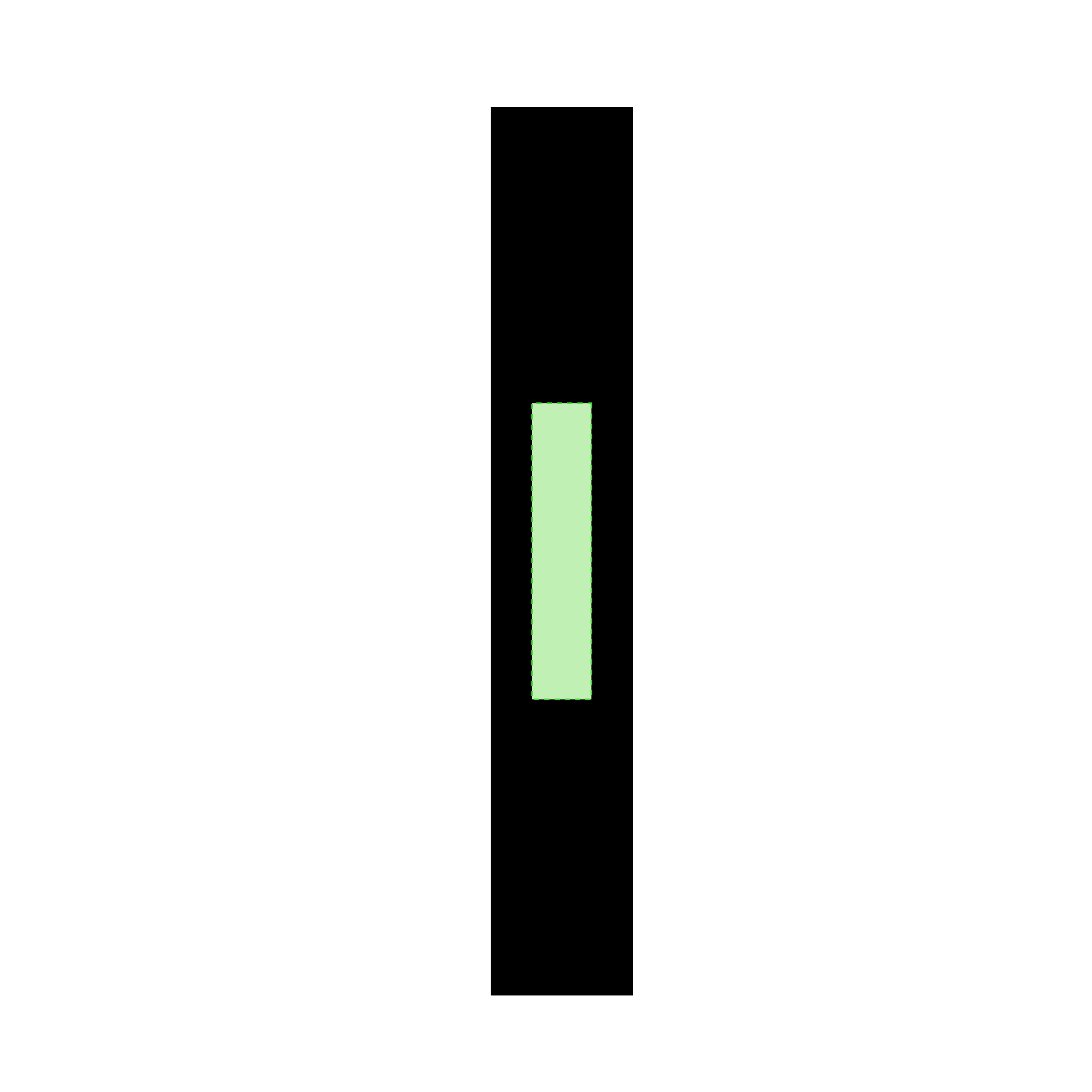 Area