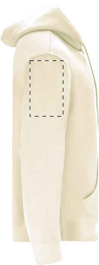 Right sleeve