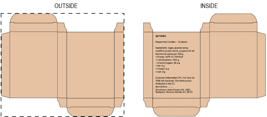 Whole surface
