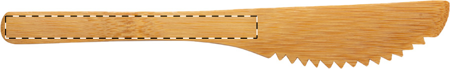 Handle of knife