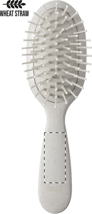 Handle