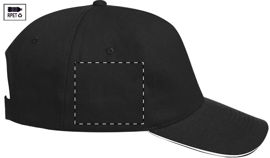 Right side