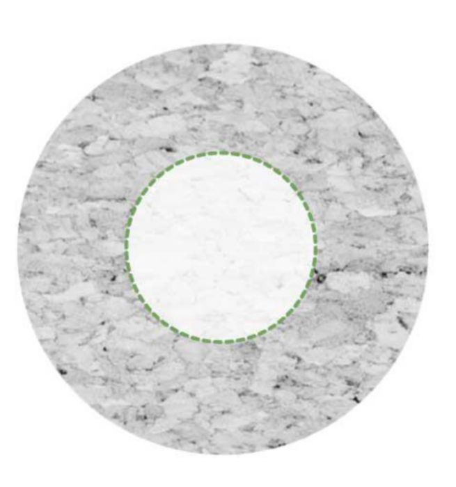 Sulla