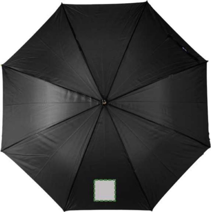 Pannello